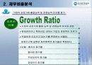 우리투자증권 재무분석 62페이지