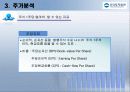 우리투자증권 재무분석 71페이지