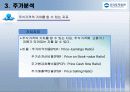 우리투자증권 재무분석 75페이지