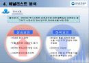 우리투자증권 재무분석 80페이지