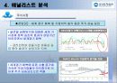 우리투자증권 재무분석 81페이지