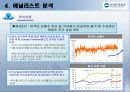 우리투자증권 재무분석 82페이지