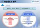 우리투자증권 재무분석 84페이지