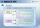 우리투자증권 재무분석 90페이지