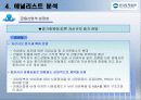 우리투자증권 재무분석 92페이지