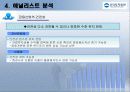 우리투자증권 재무분석 97페이지