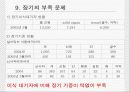 [분석/조사] 뇌사와 장기이식 [의약학]  28페이지