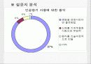 [분석/조사] 뇌사와 장기이식 [의약학]  32페이지