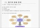 [분석/조사] 뇌사와 장기이식 [의약학]  33페이지