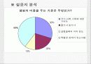 [분석/조사] 뇌사와 장기이식 [의약학]  35페이지