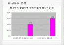 [분석/조사] 뇌사와 장기이식 [의약학]  40페이지