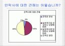 안락사[누구를 위한 죽음인가] 15페이지