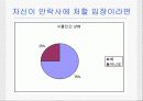 안락사[누구를 위한 죽음인가] 16페이지