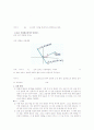 RLC교류회로의임피던스측정 예비레포트 2페이지
