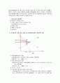 독점시장과 과점시장의 특징분석 및 시장반영조사 3페이지