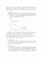 독점시장과 과점시장의 특징분석 및 시장반영조사 6페이지