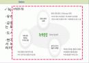 4대강 살리기 3페이지