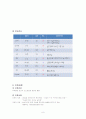 심근경색 case study 8페이지