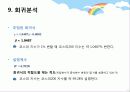 코스피&코스피200 15페이지