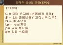 경제적 생산량 모형 EPQ모델 6페이지