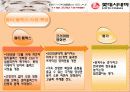 롯데시네마 고객관리. 4페이지