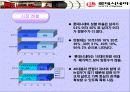롯데시네마 고객관리. 7페이지