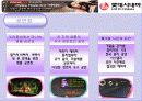 롯데시네마 고객관리. 11페이지