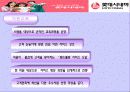 롯데시네마 고객관리. 15페이지