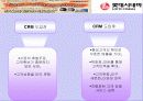 롯데시네마 고객관리. 19페이지