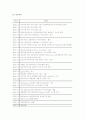 아이나비 광고 기획서 5페이지
