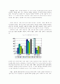 트렌스젠더에 대한 고찰 15페이지