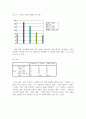 트렌스젠더에 대한 고찰 21페이지