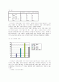 트렌스젠더에 대한 고찰 24페이지