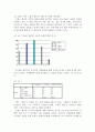 트렌스젠더에 대한 고찰 30페이지