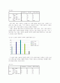 트렌스젠더에 대한 고찰 32페이지