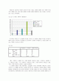 트렌스젠더에 대한 고찰 34페이지