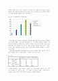 트렌스젠더에 대한 고찰 35페이지