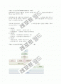 Wee project & Wee Center(학생생활지원단) 3페이지