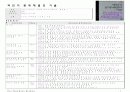 맥킨지 문제해결의 기술 1페이지