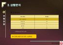글로벌기업 성공사례-오뚜기(러시아진출성공사례 8페이지
