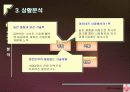 글로벌기업 성공사례-오뚜기(러시아진출성공사례 9페이지
