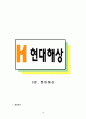 현대자동차와 현대캐피탈 및 현대해상보험의 채용방법과 인적자원 관리 조사분석 16페이지