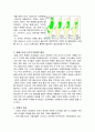 팔레스타인 난민에 관한 총체적 조사분석 6페이지