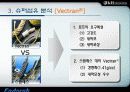 슈퍼섬유 분석자료 14페이지