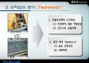 슈퍼섬유 분석자료 22페이지