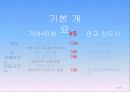 마천 거여 뉴타운 신도시 10페이지
