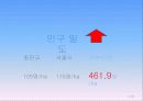 마천 거여 뉴타운 신도시 11페이지