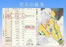 마천 거여 뉴타운 신도시 15페이지