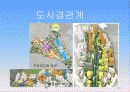 마천 거여 뉴타운 신도시 19페이지