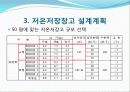 저온저장고 설계 계획 17페이지